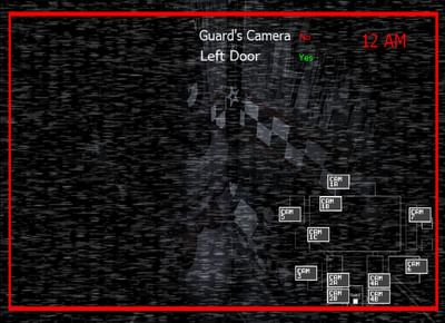fnaf world simulator hacked fnaf world simulator hacked