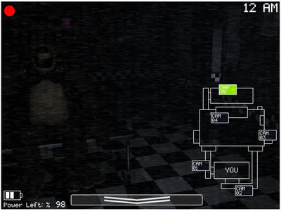 FNAF 1 Unity - release date, videos, screenshots, reviews on RAWG