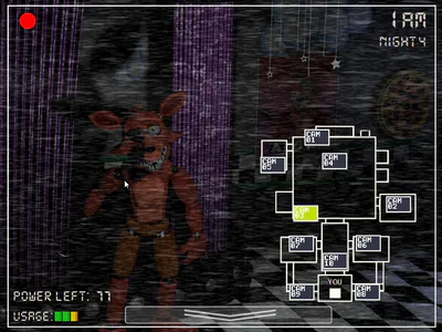 Five Nights at Freddy's 1 REMASTERED by JustANostalgicFreak - Game Jolt