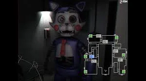 Five Nights at Candy's 2 Android by FNAF33216YT - Game Jolt