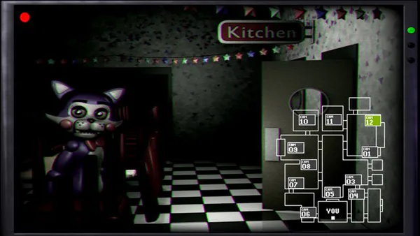 Download Five Nights At Candy'S Simulator - Colaboratory