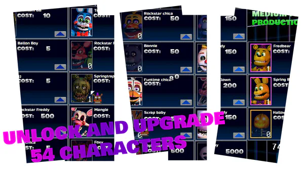 FNaF:Freddy Pizzeria Clicker by LazyGuyGames - Game Jolt