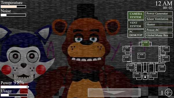 Five Nights at Freddy's: how a horror game captivated an entire generation  – Catalyst