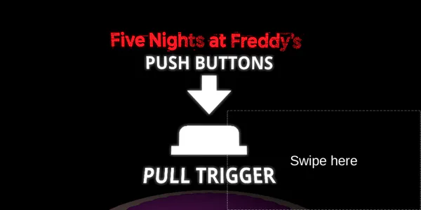 Fnaf 360  Five Nights At Freddy's Amino