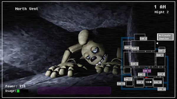 Locations-Five nights at freddy's 1