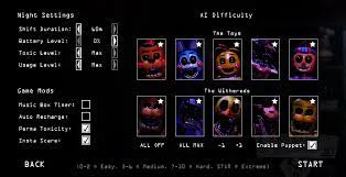Five Nights at Freddy's 2 Open Source MFA by Akrenix - Game Jolt