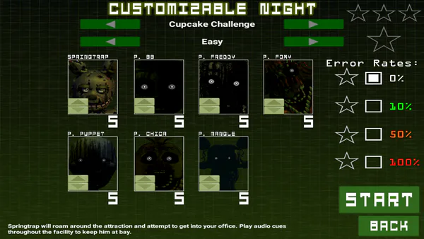 FNAF Ultimate Custom Night Android by PeyTronicGames - Game Jolt