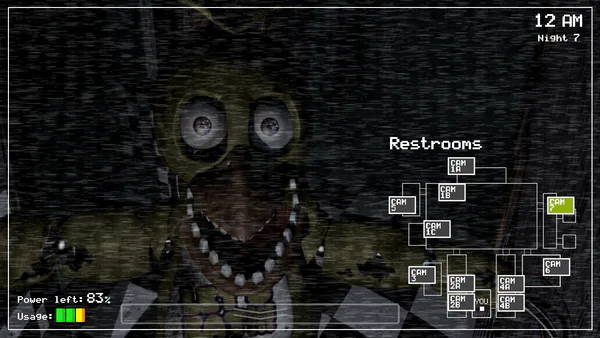 OS WITHERED SÃO OS ANIMATRONICS DO FNAF 1? 