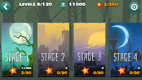 Stupid Zombie's by MIDULBHUIYAN - Game Jolt