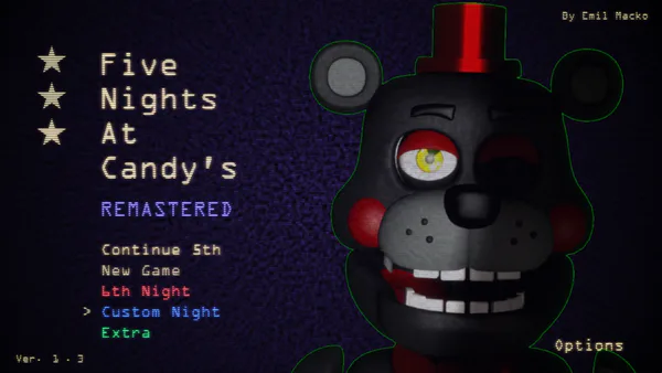 FNaF 2 Animatronics In Five Nights At Candy's Remastered (Mods) by