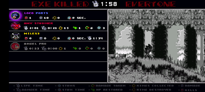 Sonic.exe the disaster 2d remake call of the void V1014 Android