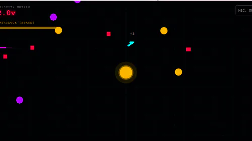 Games