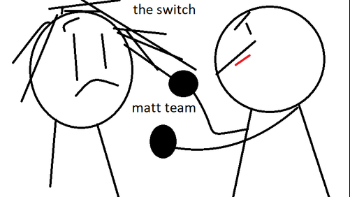 Games