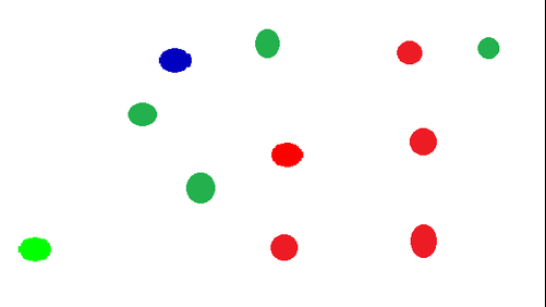 Games