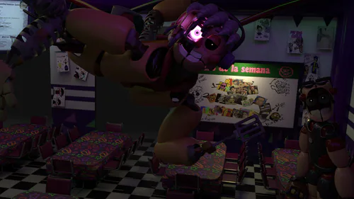 One Night at Freddy's: Reworked by Shadow_Warrior - Game Jolt