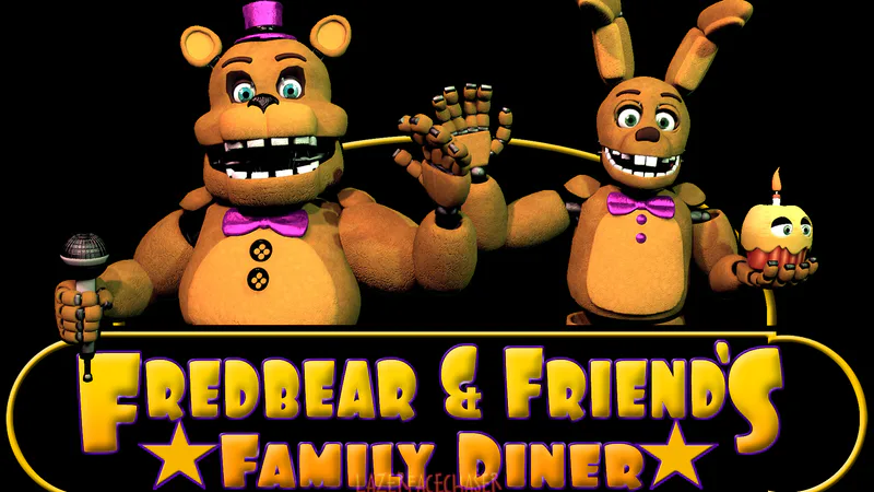 FNAF World Multiplayer Online by MrBearAlberto1 - Game Jolt