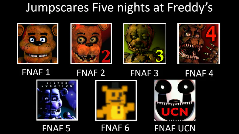 Five Nights at Freddy's 1-5 Jumpscare Simulator (FNAF 1 - 4 & FNAF SISTER  LOCATION) 