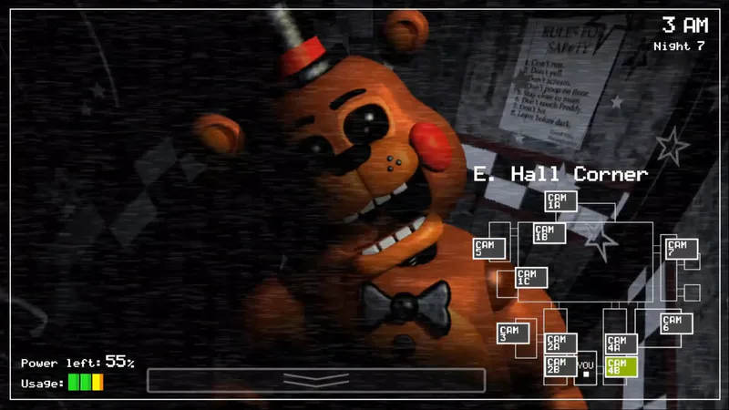 Newest Five Nights at Freddy's (FNaF) Games - Game Jolt