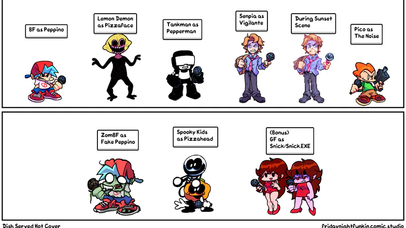 Vs Sonic.exe (FNF Mix) 3.0 Characters - Comic Studio