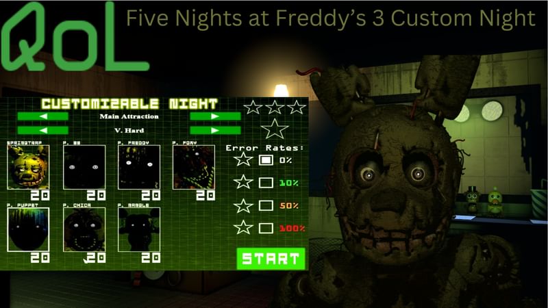 Five nights at freddy's 1 doom remake lite by PonyAlpha1 - Game Jolt