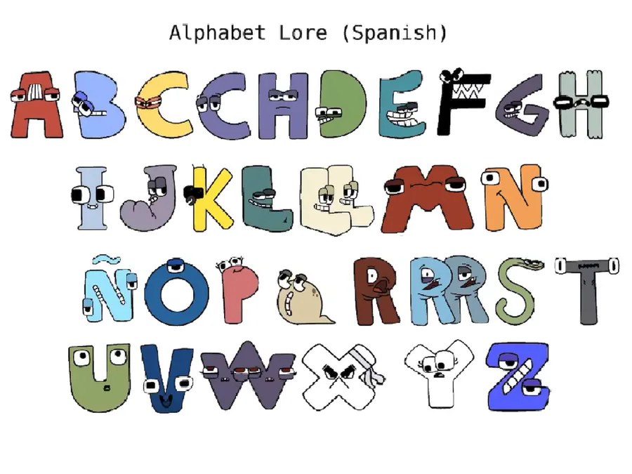 Spanish Alphabet Lore (E-H)