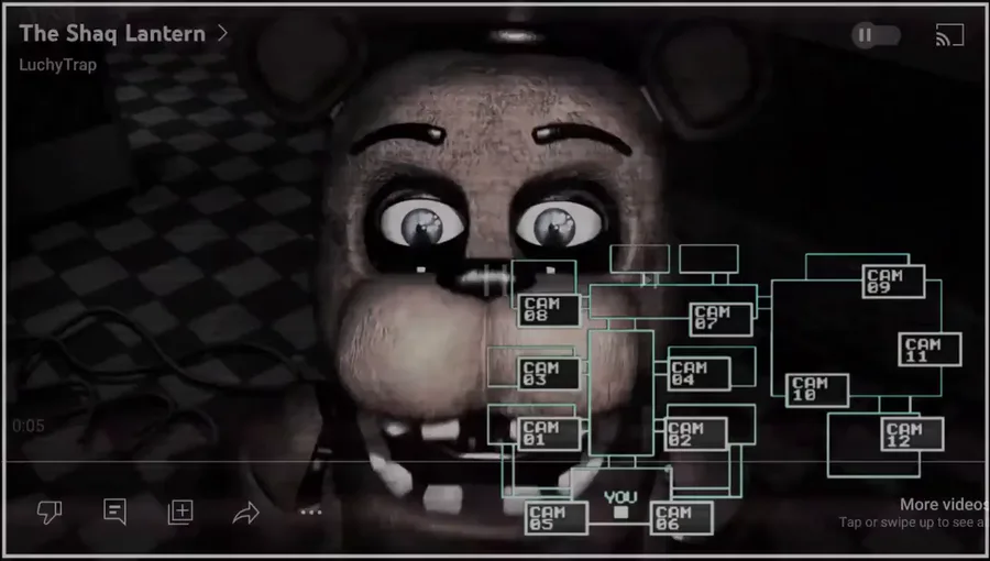 New posts in Memes - Five Nights at Freddy's Community on Game Jolt