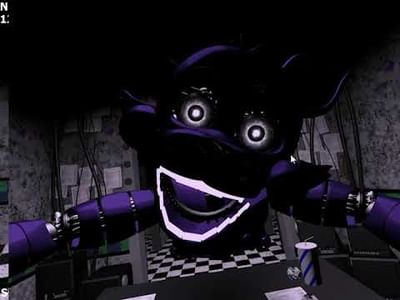 Five Nights at Candy's 4 (C4D/FNAC4) - Candy 4 R by Day31Fazbear