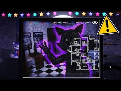 Five Nights At Candy's Remastered (Official) Free Download - FNaF Gamejolt