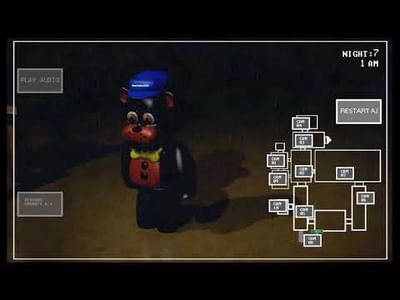 Five Nights at Freddy's Plushies 2 V4 by LEGO101 GAMES - Game Jolt